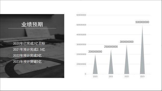 北京中汇盈富金融服务外包有限公司简介